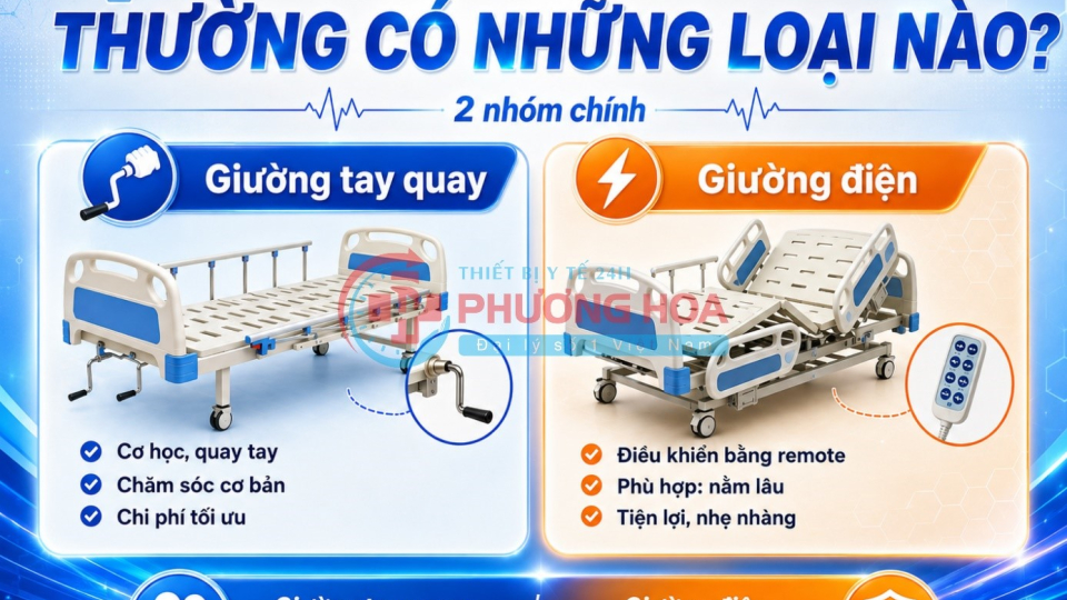 Giường bệnh nhân thường có những loại nào? 